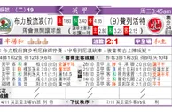 东方拆局(英甲)