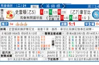 东方拆局(英錦賽)