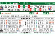 东方拆局(墨西哥盃)