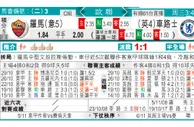 东方拆局(歐冠盃)