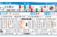 东方拆局(英冠)
