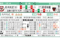东方拆局(韓聯)