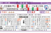 东方拆局(英總盃)