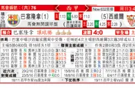 东方拆局(西甲)