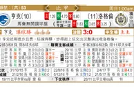 东方拆局(比甲)