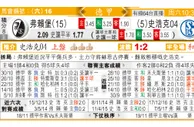 东方拆局(德甲)