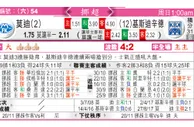 东方拆局(挪超)