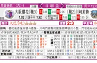 东方拆局(日聯盃)