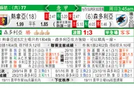 东方拆局(意甲)