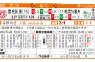 东方拆局(德乙)