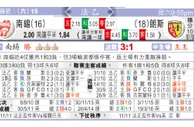 东方拆局(法乙)