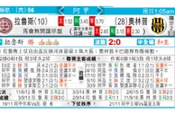 东方拆局(阿甲)