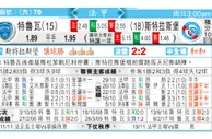 东方拆局(法甲)