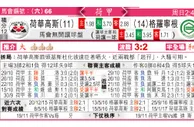 东方拆局(荷甲)