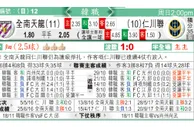 东方拆局(韓聯)