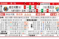 东方拆局(西甲)