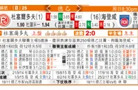 东方拆局(德乙)
