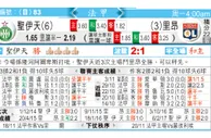 东方拆局(法甲)