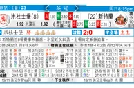 东方拆局(英冠)