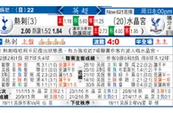 东方拆局(英超)