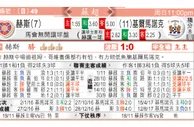 东方拆局(蘇超)