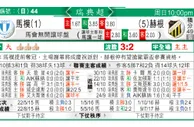 东方拆局(瑞典超)