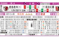 东方拆局(日聯)