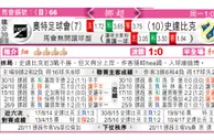东方拆局(挪超)