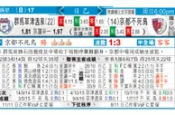 东方拆局(日乙)