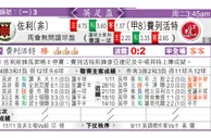 东方拆局(英總盃)