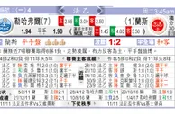 东方拆局(法乙)