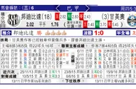 东方拆局(巴甲)