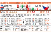东方拆局(友誼賽)