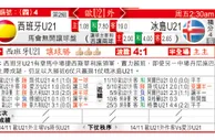 东方拆局(U21歐國盃)