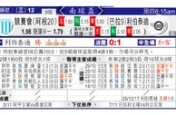 东方拆局(南美會盃)