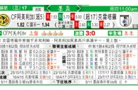东方拆局(墨西哥盃)