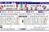 东方拆局(南美會盃)