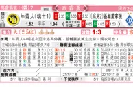 东方拆局(歐霸盃)