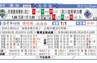 东方拆局(美聯)
