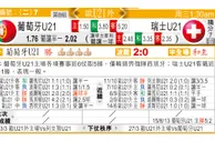 东方拆局(U21歐國盃)