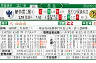 东方拆局(墨西哥盃)