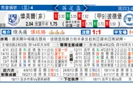 东方拆局(英總盃)