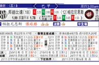 东方拆局(巴甲)
