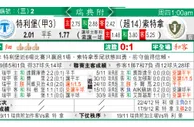 东方拆局(瑞典超)