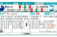 东方拆局(世盃附賽)