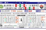 东方拆局(巴甲)