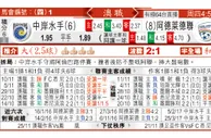 东方拆局(澳職)