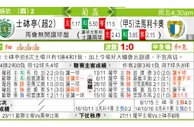 东方拆局(葡盃)