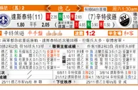 东方拆局(德乙)