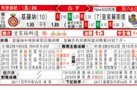东方拆局(西甲)